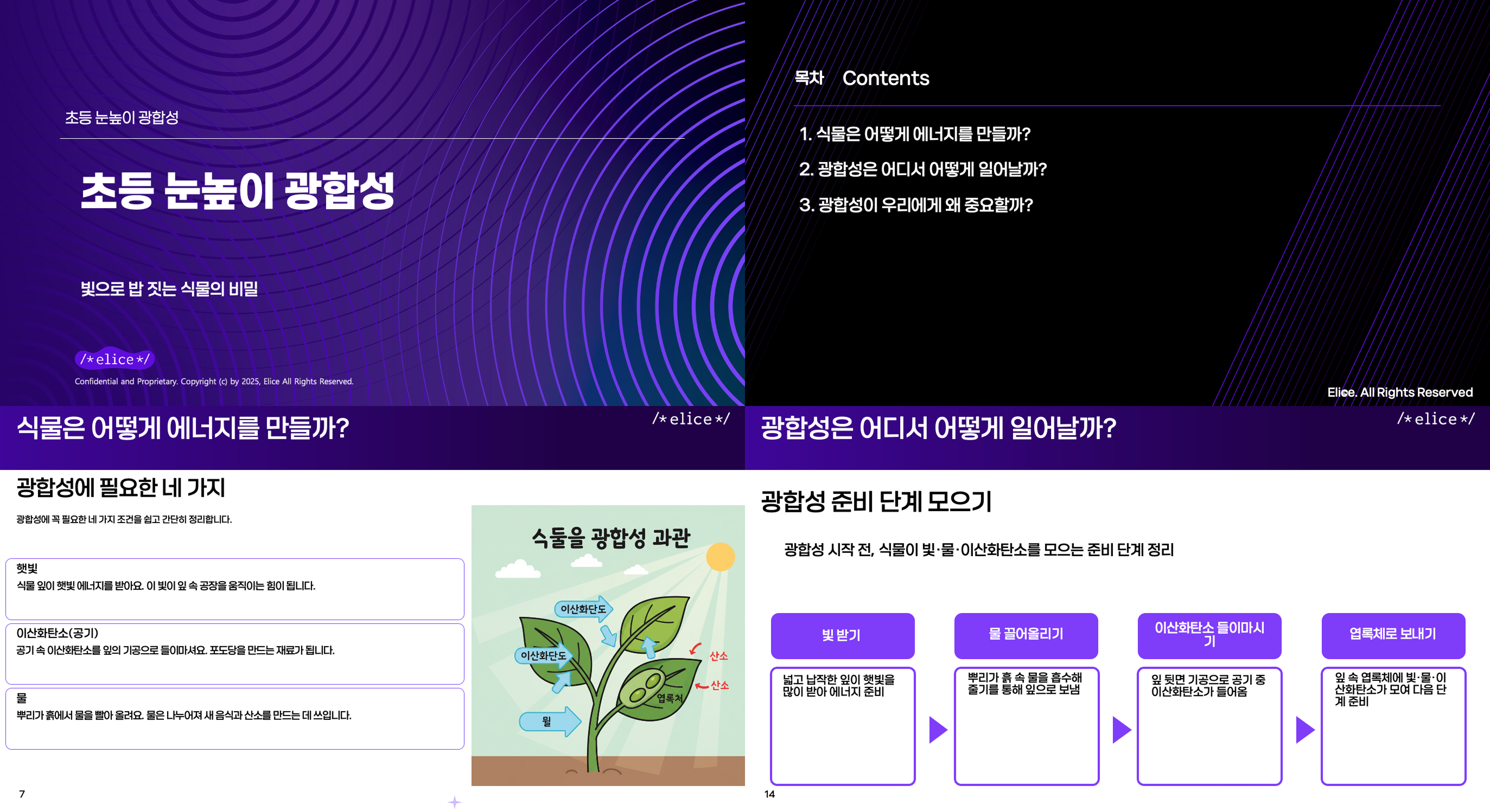 생성 결과 2